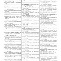 0125 - Page 63 - Septembre 1941. [15] Journal de médecine de Bordeaux et du Sud-Ouest..., Bordeaux... / [16] L'Echo médical du Nord..., Lille... / [17] Journal des sciences médicales de Lille..., Lille... / [18] Journal de médecine de Lyon..., Lyon... / [19] Lyon médical..., Lyon... / [20] Deutsche Medizinische Wochenschrift..., Leipzig...