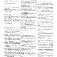 0139 - Page 70 - Octobre 1941. [6] Paris médical..., Paris... / [7] La Presse médicale..., Paris... / [8] Le Progrès médical..., Paris... / [9] La Semaine des hôpitaux de Paris..., Paris... / [10] Annales de l'Institut Pasteur..., Paris...