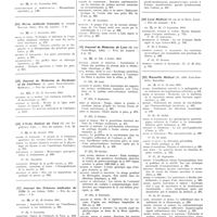 0173 - Page 87 - Novembre 1941. [13] La Médecine..., Paris... / [14] Revue médicale française..., Paris... / [15] Journal de médecine de Bordeaux et du Sud-Ouest..., Bordeaux... / [16] L'Echo médical du Nord..., Lille... / [17] Journal des sciences médicales de Lille..., Lille... / [18] Journal de médecine de Lyon..., Lille... / [19] Lyon médical..., Lyon... / [20] Marseille médical..., Marseille...