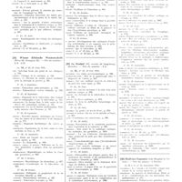 0177 - Page 89 - Novembre 1941. [23] Wiener Medizinische Wochenschrift..., Wien... / [24] Wiener Klinische Wochenschrift..., Wien... / [25] Le Scalpel..., Bruxelles... / [26] Medicina Espanola..., Valence...