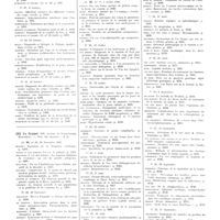 0009 - Page 5 - Décembre 1941. [22] Medizinische klinik..., Berlin... / [23] Le Scalpel..., Bruxelles... / [24] Nederlandsch Tijdschrift voo Geneeskunde..., Amsterdam...