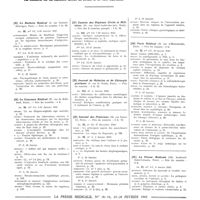0017 - Page 9 - Janvier 1942. [25] Le Bulletin médical..., Paris... / [26] Le Concours médical..., Paris... / [27] Gazette des hôpitaux civils et militaires..., Paris... / [28] Journal de médecine et de chirurgie pratiques..., Paris... / [29] Journal des praticiens..., Paris... / [30] Paris médical..., Paris... / [31] La Presse médicale..., Paris...