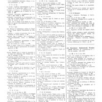 0023 - Page 12 - Janvier 1942. [42] Klinische wochenschrift..., Berlin... / [43] Medizinische klinik..., Berlin... / [44] Munchener medizinische wochenschrift, München...