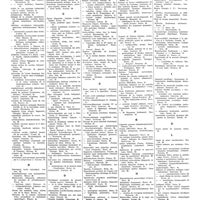 0029 - Page 15 - Index des sommaires