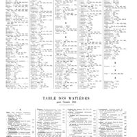0006 - Page 6 - Table par noms d'auteurs pour l'année 1943 / Table des matières pour l'année 1943