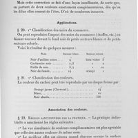 0069 - Page 69 - Travaux de physique physiologique. Leur application aux arts. Vision des couleurs. Première partie / Applications / Association des couleurs