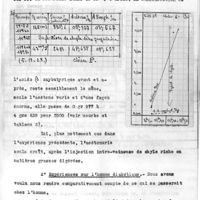 0023 - Page 11 - Expérimentation. 1. Expériences sur le chien. b. Absorption de graisses / 2. Expériences sur l'homme diabétique