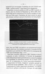 Fig. 8. Excitation du bout central du grand splanchnique - Notice sur les travaux scientifiques