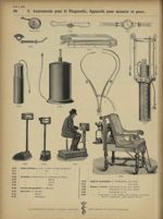 Rubans métrique. Cyrtomètre Pneumo-dynamomètre. Spiromètres. Balance à curseur. Balance forme chaise [...]