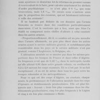 0103 - Page 102 - Séance du mardi 3 août. Deuxième rapport. L'aliénation mentale dans l'armée au point de vue clinique et médico-légal. M. le Dr Granjux... I. Nombre et répartition des aliénés dans l'armée / II. Comment les aliénés entrent dans l'armée
