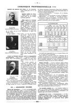 Dr Le Baron / Dr Cayla / Plaque « As de trèfle » Dr Mignen - Paris médical : la semaine du clinicien