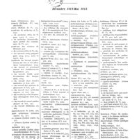 0005 - I - Table alphabétique. Partie paramédicale (Tome X). Décembre 1912-mai 1913