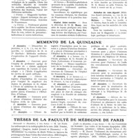 0083 - Page 69 - Cours. Conférences de syphiligraphie (Hôpital, Saint-Louis) / Hôpital Saint-Antoine / Maladies du tube digestif (Hôpital, Saint-Antoine, 20, rue de Citeaux) / Mémento de la quinzaine / Thèses de la faculté de médecine de Paris