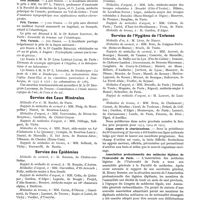 0166 - Page 144 - Nouvelles. Prix de l'Académie de médecine / Service des eaux minérales / Service des épidémies / Services de la vaccine / Service de l'hygiène de l'enfance / Ligue contre le charlatanisme / Association professionnelle des médecins légistes de l'Université de Paris