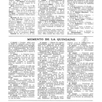 0328 - Page 288 - Cours. Service de la Clinique médicale de l'Hôtel-Dieu. - Professeur : M. Gilbert / Maladies du coeur et des vaisseaux (Hôpital de la Pitié) / Conférences pratiques d'ophtalmologie / Société scientifique d'hygiène alimentaire et d'alimentation (49, rue des Saints-Pères) / Mémento de la quinzaine / Thèses de la Faculté de médecine de Paris