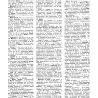 0415 - Page 363 - Cours. Service de la Clinique médicale de l'Hôtel-Dieu. - Professeur : M. Gilbert / Hôpital de la Charité / Conférence de Pratique thermale. (Hôpital Lariboisière) / Hôpital de la Charité / Conférences de la société des amis de l'université (Sorbonne) / Conférences théoriques et pratiques du service de M. De Beurmann, (Hôpital Saint-Louis) / Les notions récentes sur les maladies du foie, du pancréas et de la rate. (Clinique médicale de l'Hôtel-Dieu)