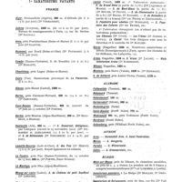 0467 - Page 409 - Indications pratiques pour le placement des tuberculeux. A. Sanatoriums pour adultes