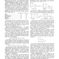 0537 - Page 473 - Chronique scientifique. Le café de sa décaféination. Contrées de production du café et récolte / Étude chimique du grain de café
