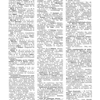 0695 - Page 615 - Cours. Service de la Clinique médicale de l'Hôtel-Dieu. - Professeur : M. Gilbert / Hôpital Beaujon, service d'ophtalmologie (Le Dr F. Terrien) / Association d'enseignement médical professionnel (cours de vacances, 12e année) / Conférences de physiologie / Conférences de pathologie interne / Cours de pathologie interne / Conférence sur la chirurgie infantile / Conférences de pathologie externe / Conférence d'anatomie topographique / Cours complémentaire de pathologie externe / Conférences de pharmacologie / Conférences d'histologie / Cours d'anatomie / Conférences d'anatomie pathologique