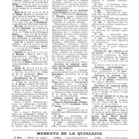 0793 - Page 699 - Cours. Service de la Clinique médicale de l'Hôtel -Dieu. - Professeur : M. Gilbert / Enseignement de la radiologie médicale. (Hôpital Saint-Antoine) / Enseignement de la technique bactériologique (Laboratoire d'hygiène) / Exercices de médecine opératoire spéciale (amphitéâtre d'anatomie des hôpitaux) / Clinique médicale de l'Hôtel-Dieu. - Professeur M. Gilbert / Chirurgie du tube digestif et de ses annexes / Opérations gynécologiques. - M. le Dr Guimbellot / Opérations de chirurgie d'urgence et de pratique courante / Opérations sur l'appareil génito-urinaire de l'homme / Chirurgie spéciale de la tête, du cou et des membres / Cours de perfectionnement (Clinique médicale invantile 149, rue de Sèvres) / Mémento de la quinzaine