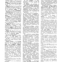 0833 - Page 733 - Cours. Service de la clinique médicale de l'Hôtel-Dieu. - Professeur : M. Gilbert / Hôpital Laennec / Cours de technique ophtalmologique (Clinique ophtalmologique de l'Hôtel-Dieu) / Enseignement clinique élémentaire à l'usage des étudiants en médecine de 1re année