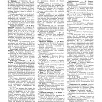0877 - Page 773 - Cours. Dermatologie et syphiligraphie / Maladies du système nerveux. - Dr Babinski / Maladies mentales / Gynécologie médicale. - Dr Paul Dalché / Radiologie médicale. - Dr A. Béclère / Médecine infantile. - Dr G. Variot / Chirurgie infantile / Chirurgie des voies urinaires / Chirurgie générale / Ophtalmologie / Conférences du vendredi (Amphithéatre de la clinique des maladies cutanées à l'hôpital Saint Louis) / Hôpital Lariboisière