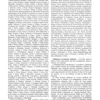 0945 - Page 835 - Nouvelles. Officiers d'Académie / Téléphone et profession médicale
