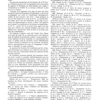 1201 - Page 1059 - Nouvelles. Association générale des médecins de France / Association française de pédiatrie / Service de santé