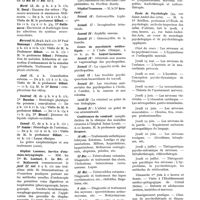 1209 - Page 1067 - Cours. Service de la Clinique médicale de l'Hôtel-Dieu. - Professeur : M. Gilbert / Hôpital Laennec. Service d'oto-rhino-laryngologie / Maladies vénériennes et maladies de la peau (Hôpital Cochin-Ricord) / Hôpital Trousseau / Cours de psychiatrie médico-légale / Conférences du vendredi (amphithéâtre de la clinique des maladies cutanées à l'hôpital Saint-Louis) / École de psychologie (49, rue Saint-André-des-Arts)