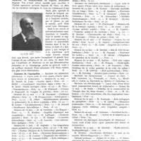 1295 - Page 1141 - Nouvelles. Le Docteur Pierre Bazy est élu membre de l'Académie de médecine / Concours de l'agrégation