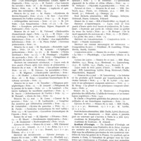 1339 - Page 1179 - Nouvelles. Concours de l'agrégation / Syndicat d'urologie