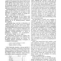 0323 - Page 273 - Lutte contre la tuberculose. La protection de l'enfance contre la tuberculose par l'oeuvre Grancher, par le Dr Granjux