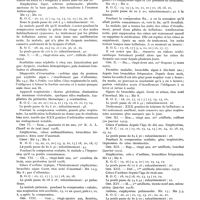 0054 - Page 38 - L'hypertonie pneumogastrique dans l'asthme. Importance pathogénique et thérapeutique, par Camille Lian, et Jean Cathala. Obs. IV / Obs. V / Obs. VI / Obs. VII / Obs. VIII / Obs. IX / Obs. X / Obs. XI / Obs. XII / Obs. XIII / Obs. XIV / Obs. XV