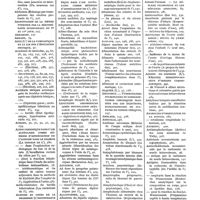 0525 - I - Table alphabétique (Partie médicale, tome XXXIX). Janvier 1921 à juin 1921
