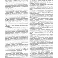 0081 - Page 46 - Nouvelles. Médecins inspecteurs des écoles / Association corporative des étudiants en médecine / Les subventions aux dispensaires antituberculeux / A la Société des sciences médicales de Lisbonne / Mémento chronologique