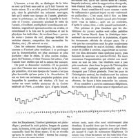 0413 - Page 232 - Variétés. Quelle est l'époque de l'année la plus favorable à une bonne conception, par le Dr E. Apert