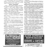 0572 - Page 324 - Nouvelles. Thèses de la Faculté de médecine de Paris / Mémento chronologique