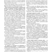 0655 - Page 370 - Nouvelles. Ve Congrès national de médecine à Cuba / Notions récentes de clinique pratique et d'application des méthodes de laboratoire courantes au diagnostic (cours de révision, juillet 1921, de la clinique médicale de l'Hôtel-Dieu) / IIe Congrès de l'Association des gynécologues et obstétriciens de langue française / IIIe Congrès national de la natalité / Congrès dentaire national de Bordeaux, 1921