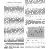 0137 - Page 129 - Recherches sur la Leucocytose digestive chez le nourrisson (Étude de la phase leucopénique), par H. Dorlencourt, G. Banu et A. Paychère