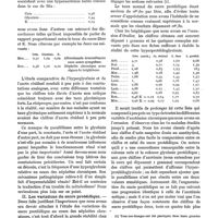 0146 - Page 138 - Les variations du taux du sucre libre et du sucre protéidique dans le plasma au cours des néphrites chroniques, par H. Bierry, F. Rathery, F. Bordet. I. Les variations du taux de la glycémie (sucre libre) au cours des néphrites chroniques / II. Les variations du sucre protéidique