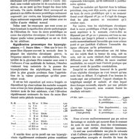 0147 - Page 139 - Les variations du taux du sucre libre et du sucre protéidique dans le plasma au cours des néphrites chroniques, par H. Bierry, F. Rathery, F. Bordet. II. Les variations du sucre protéidique / Signification pronostique des hyperglycémies