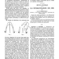 0213 - Page 201 - Les fractures du nez et leur traitement, par le Dr Jacques. Traitement / Revue annuelle. La stomatologie en 1921, par le Dr P. Fargin-Fayolle / Anatomie et histologie