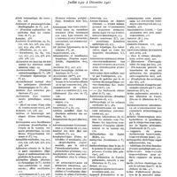 0525 - I - Table alphabétique (Partie médicale, tome XLI). Juillet 1921 à décembre 1921
