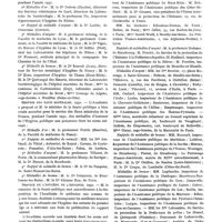 0198 - Page 146 - Nouvelles. Académie de médecine