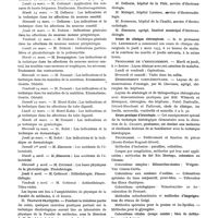 0324 - Page 249 - Nouvelles. Enseignement de la radiologie et de l'électrologie médicales / Cours de clinique chirurgicale / Cours pratique d'histologie