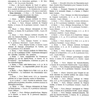 0327 - Page 252 - Nouvelles. Cours de perfectionnement (Pâques 1933, 1er mai au 15 mai) sous la direction de M. le professeur Maurice Villaret, médecin de l'hôpital Necker : La thérapeutique médicale et hydrologique des maladies du tube digestif, du foie et de la nutrition, à la faveur des acquisitions récentes de la clinique et du laboratoire / Thèses de la Faculté de médecine de Paris / Thèse vétérinaire / Mémento chronologique