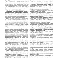 0350 - Page 273 - Nouvelles. Hôpital Beaujon : Négativation électrique, appareillage, résultats cliniques / Cours de stomatologie / Voeu adopté par le Parti social de la santé publique en faveur du rattachement au ministère de la Santé publique des services concernant la santé publique actuellement dispersés dans les autres ministères / Thèses de la Faculté de médecine de Paris / Thèse vétérinaire / Mémento chronologique
