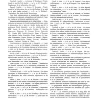 0680 - Page 555 - Nouvelles. Cours de perfectionnement de chirurgie orthopédique de l'adulte / Cours de perfectionnement sur la tuberculose
