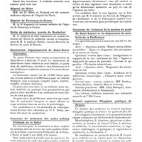 0810 - Page sans numérotation - Dernières nouvelles. Hôpital civil de Mustapha (Alger) / Hôpital de Niort / Hôpital de Fontenay-le-Comte / Ecole de médecine navale de Rochefort / Sanatorium départemental de Saint-Sever (Calvados) / Concours de médecins des asiles publics d'aliénés de la Seine / Concours de l'internat de la maison de santé de Saint-Lazare et du dispensaire de salubrité de la Préfecture / Conseil supérieur d'hygiène publique de France