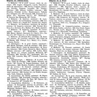 0829 - Page sans numérotation - Dernières nouvelles. Hôpital de l'Hôtel-Dieu / Hôpital de la Pitié
